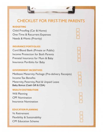 CheckList-MOD