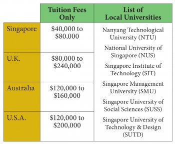 Financial-Impact-of-Big-Ticket-Items4
